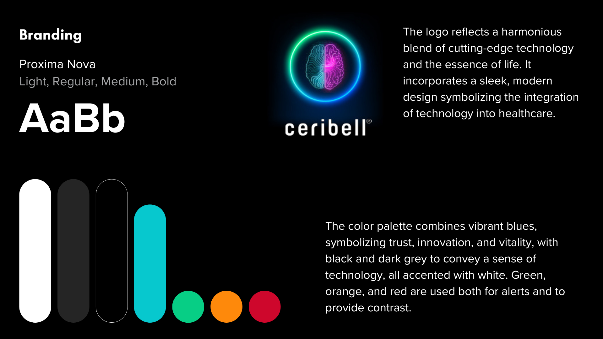 Ceribell work