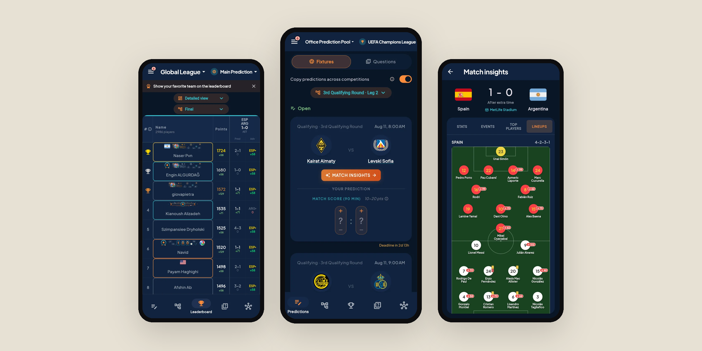 A Football Prediction League, From Zero to Launch