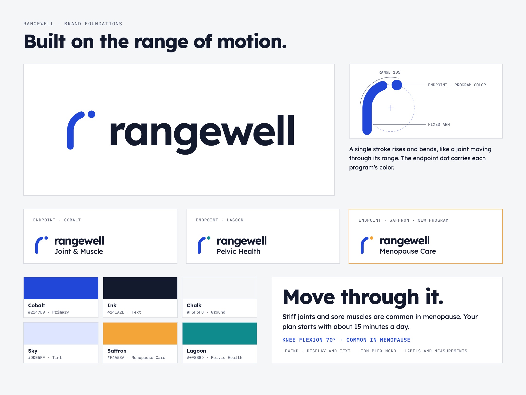 Rangewell — Identity & Key Visual