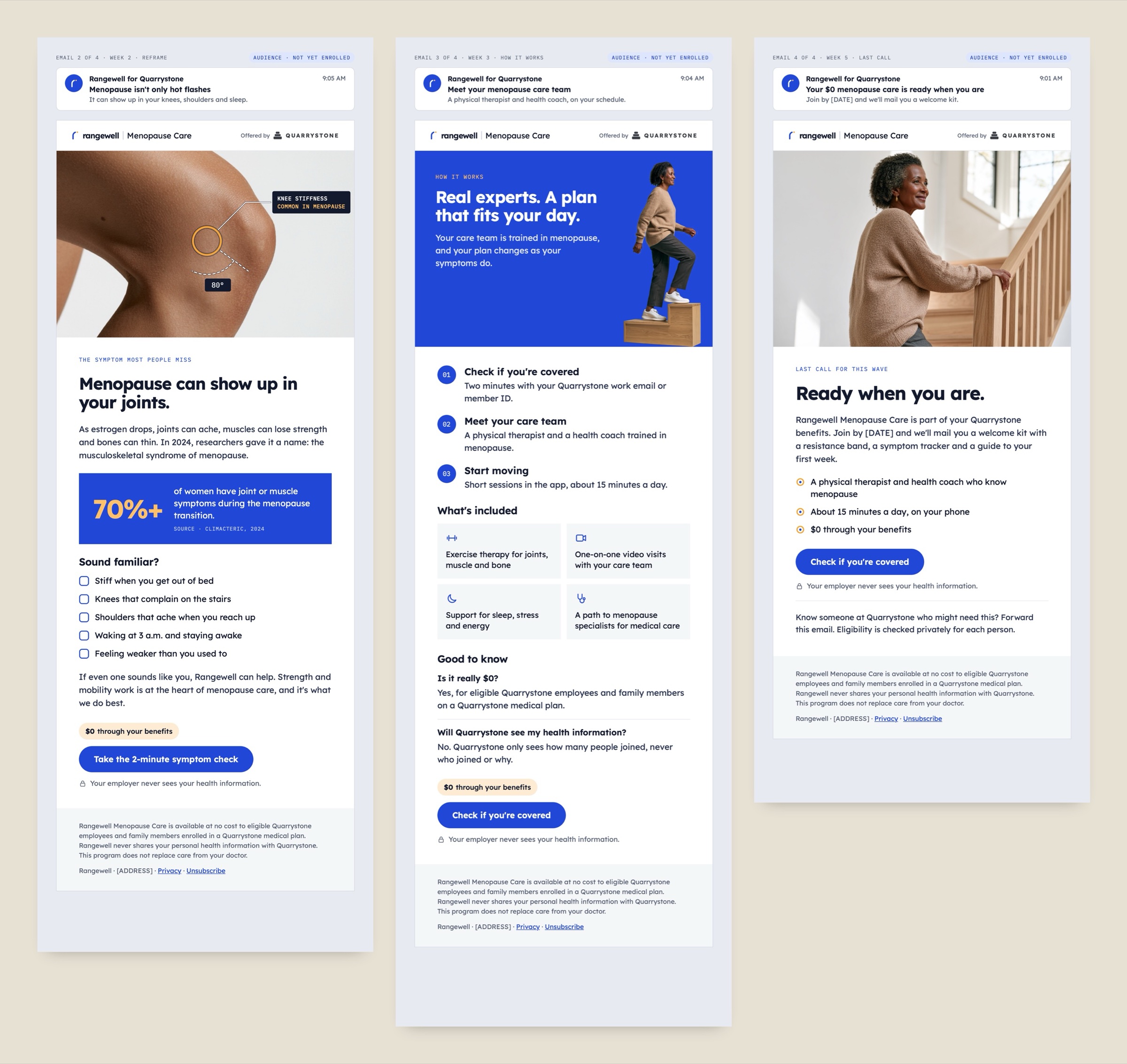 Rangewell — Member Journey & Email