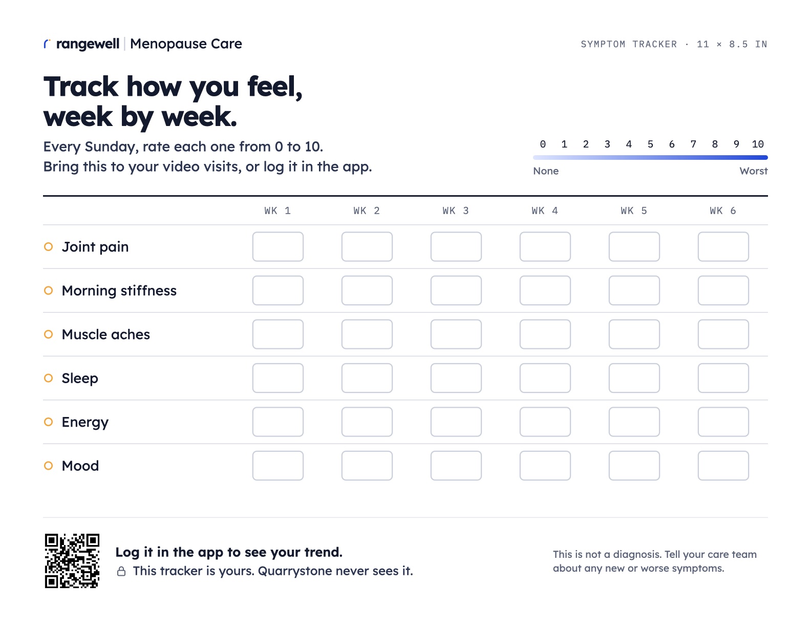 Rangewell — Welcome Kit