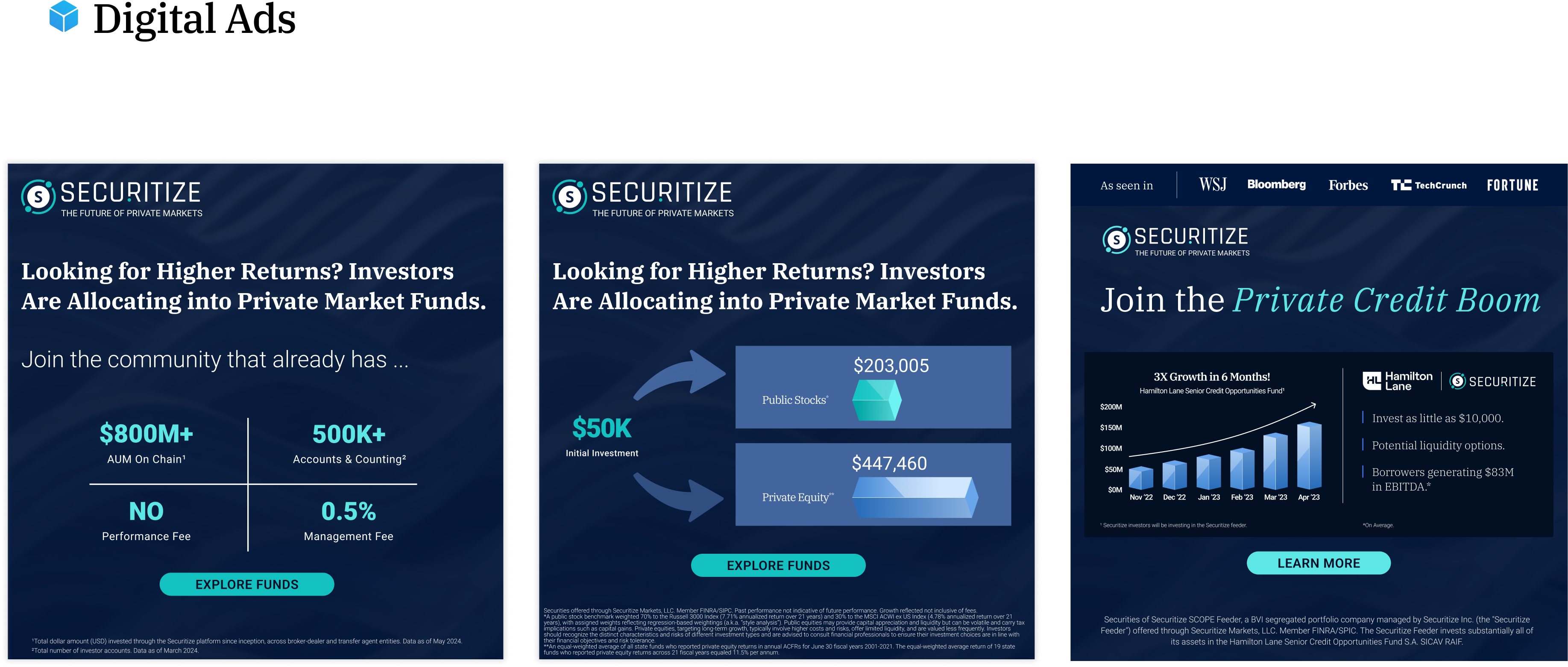 Securitize — Acquisition & Marketing Campaign