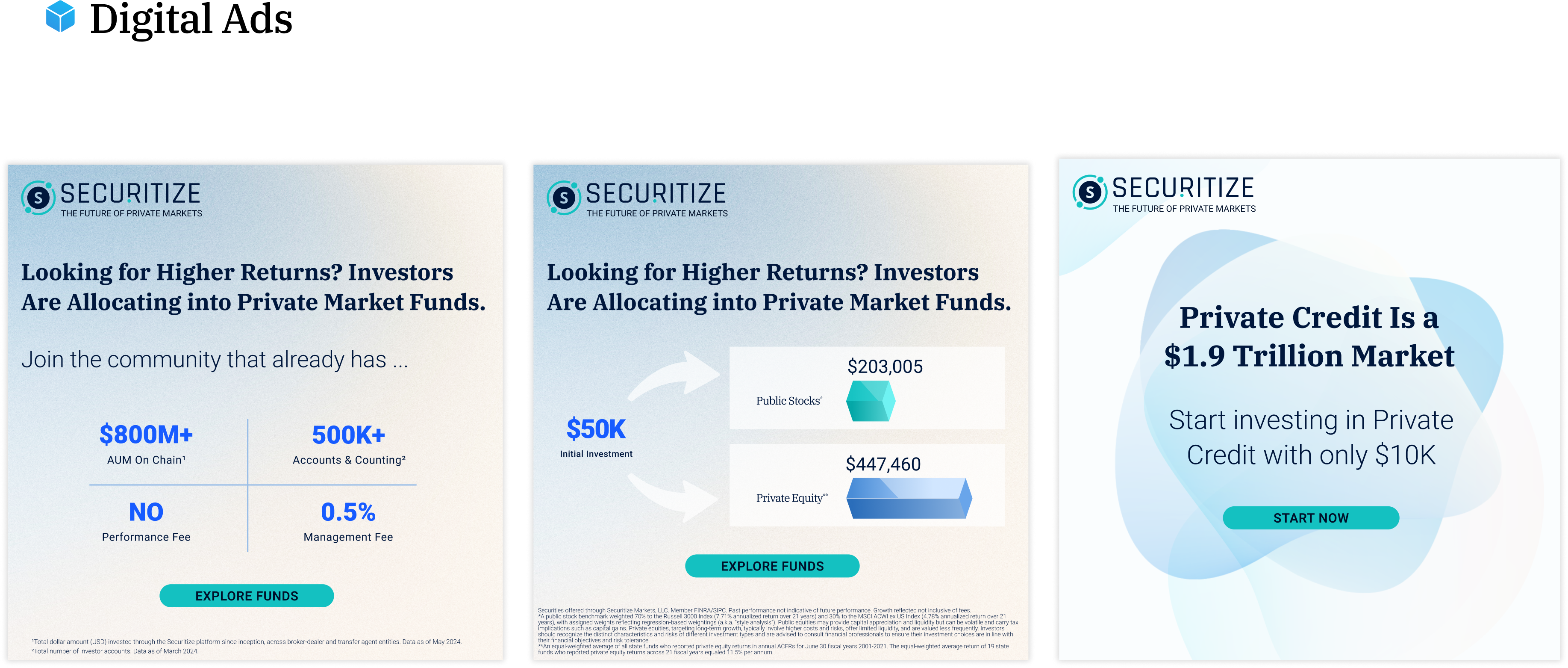 Securitize — Acquisition & Marketing Campaign