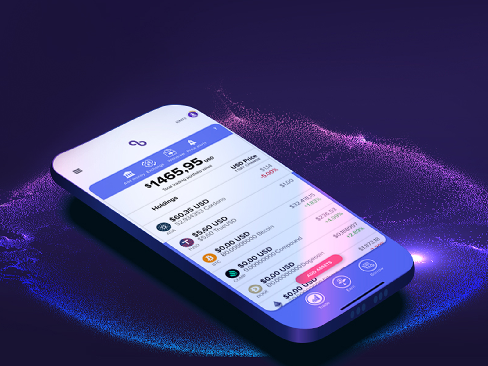 Abra — A 360° Campaign That Converted