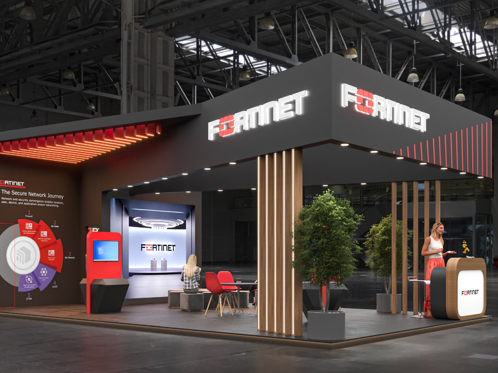Fortinet — Directing a Global Cybersecurity Brand